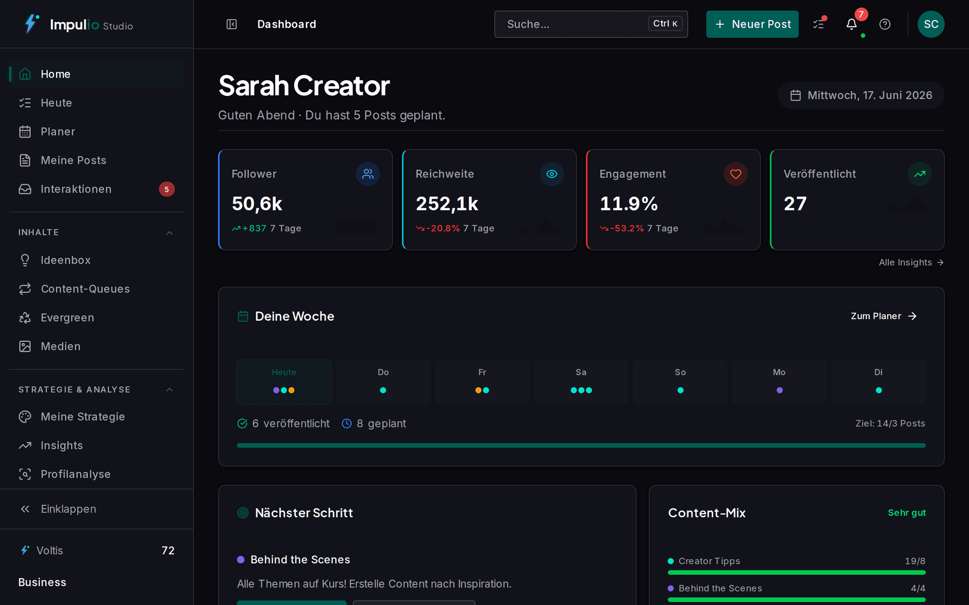 Impulio Dashboard mit KPI-Karten, Wochen-Übersicht und Content-Mix nach Säule