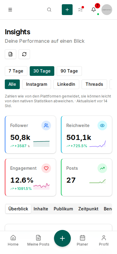 Auswertung auf dem Handy